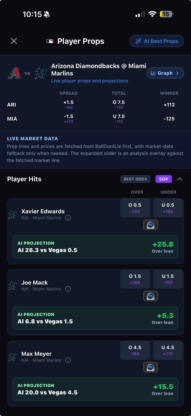 Player Props List Screen